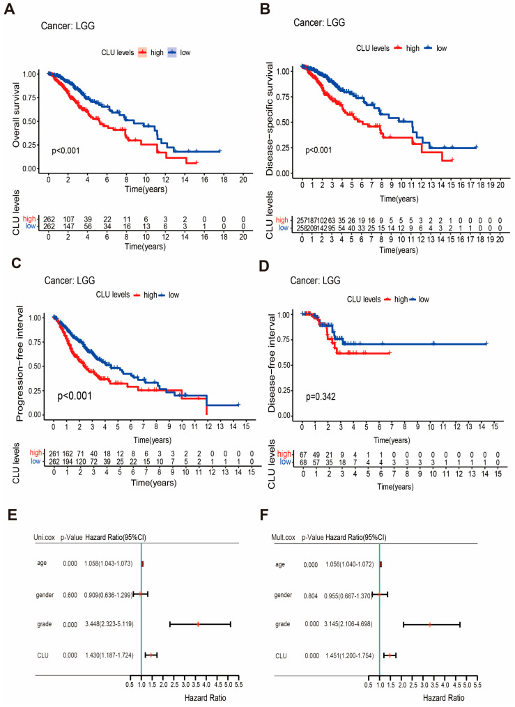 PMC10487477 – ijms-24-13413-f003