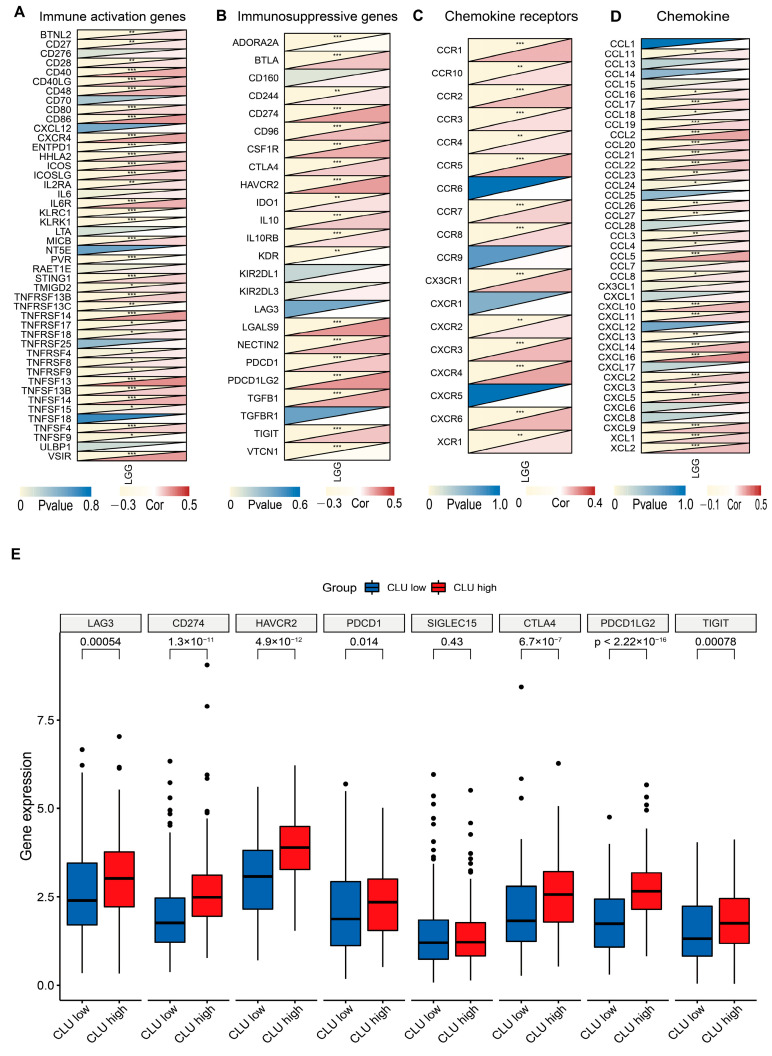 PMC10487477 – ijms-24-13413-f006