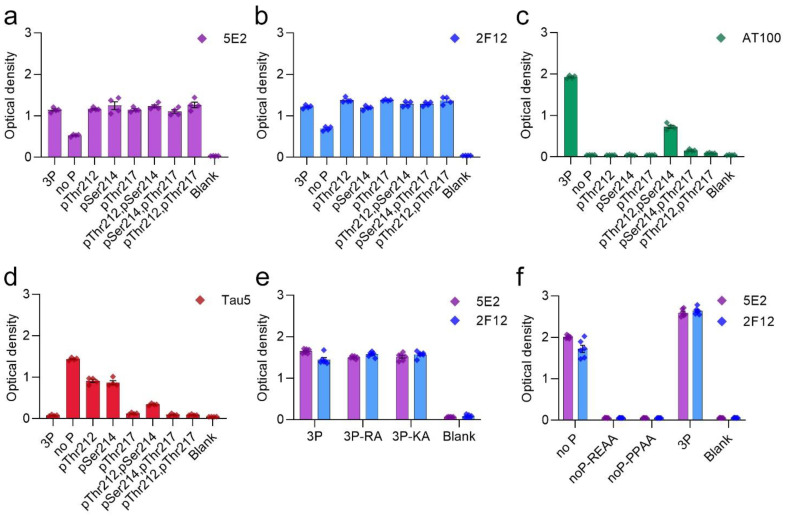 PMC10530490 – ijms-24-13676-f001