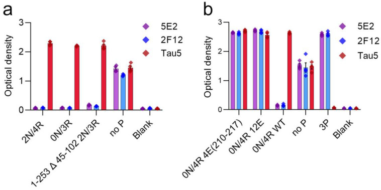 PMC10530490 – ijms-24-13676-f002