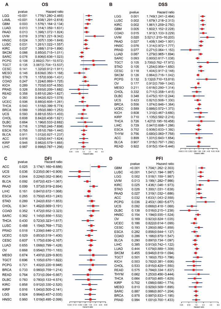 PMC10530695 – ijms-24-13919-f002