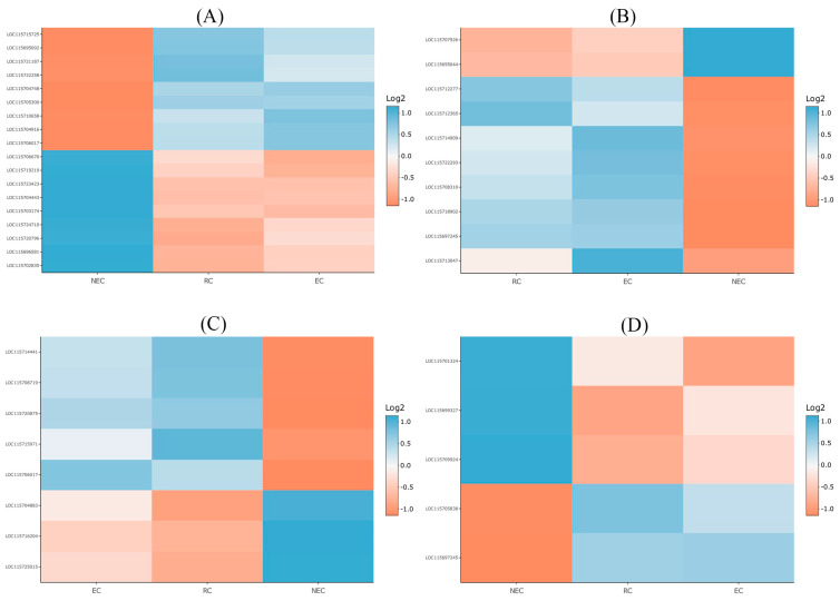 PMC10572465 – ijms-24-14625-f006