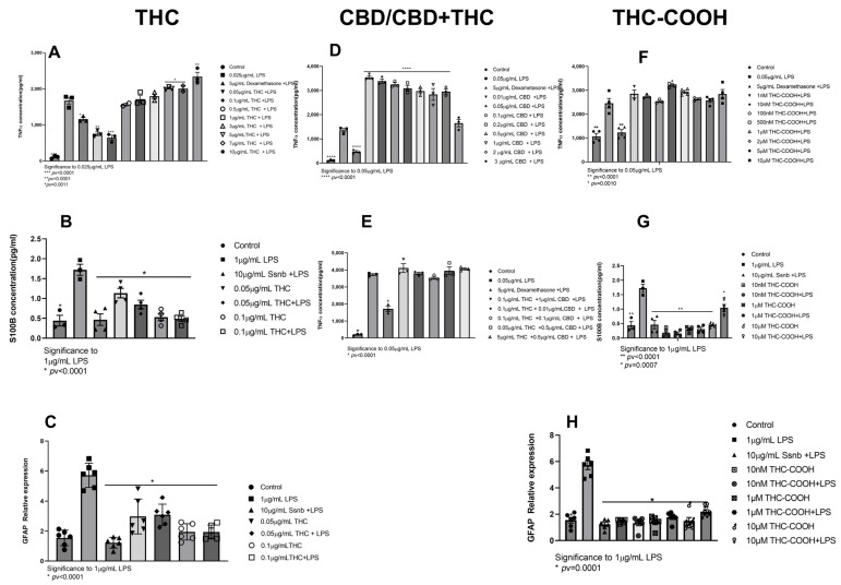 PMC10572654 – ijms-24-14628-f001