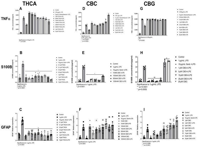 PMC10572654 – ijms-24-14628-f002