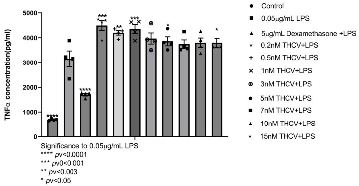 PMC10572654 – ijms-24-14628-f003