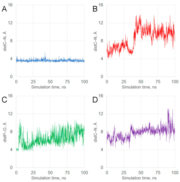 PMC10573431 – ijms-24-14819-f006