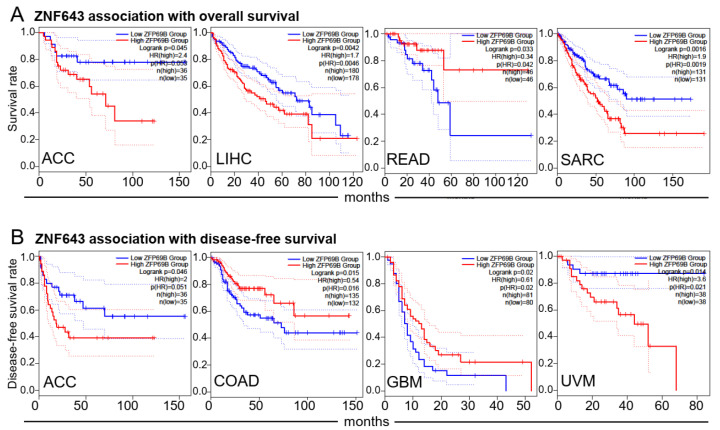 PMC10671213 – ijms-24-16380-f002