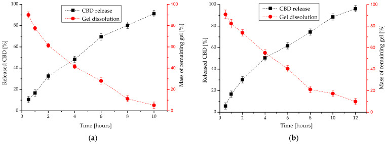 PMC10671718 – ijms-24-16534-f008