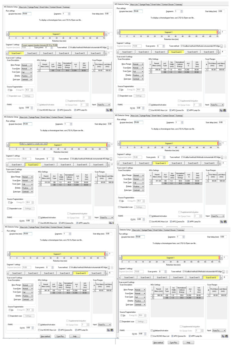 PMC10706280 – ijms-24-16624-f0A5