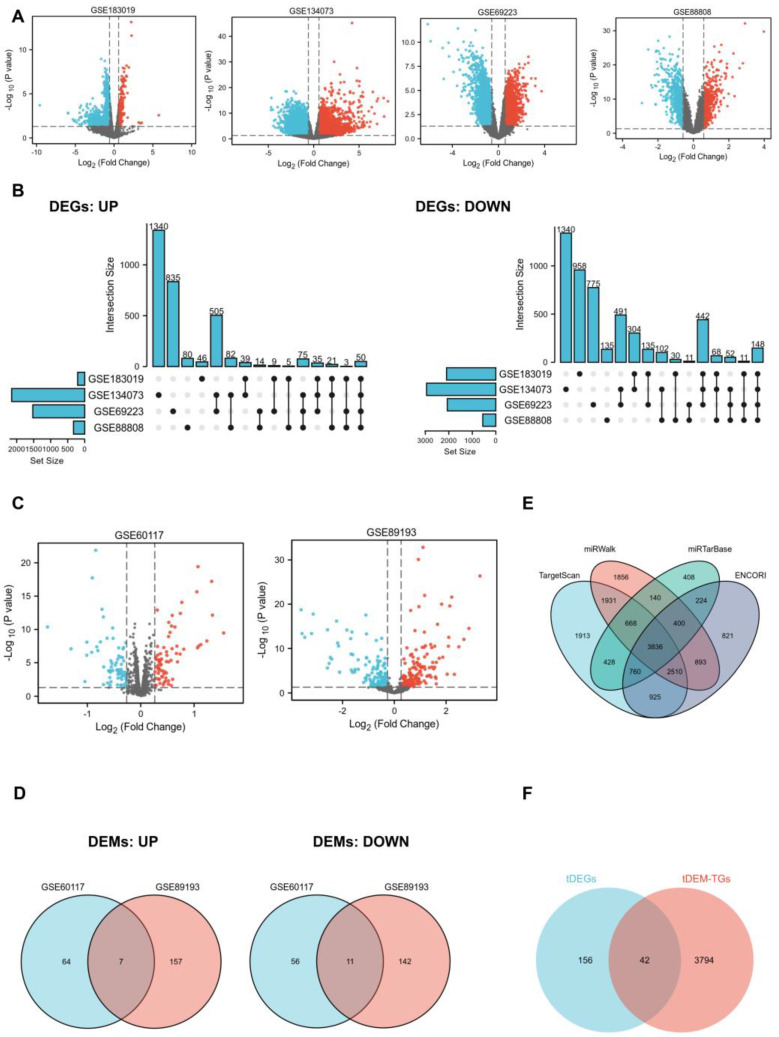PMC10779070 – ijms-25-00489-f001
