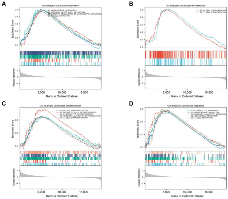 PMC10779070 – ijms-25-00489-f005