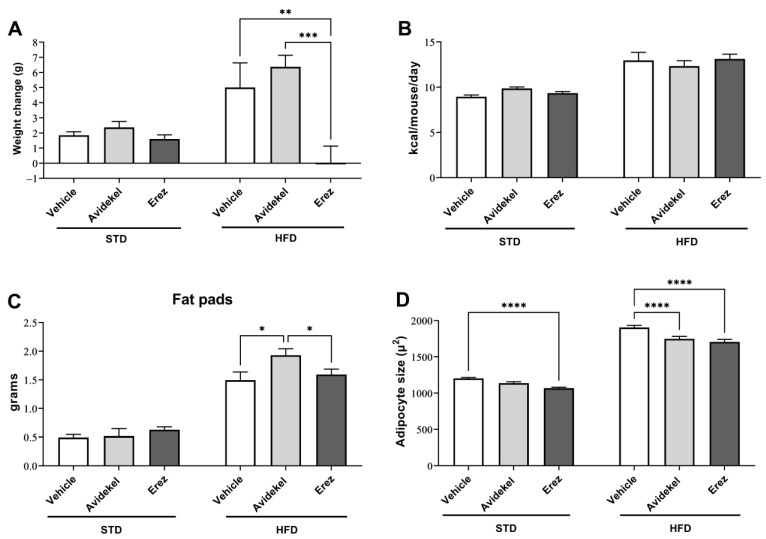 PMC10816190 – ijms-25-01073-f001