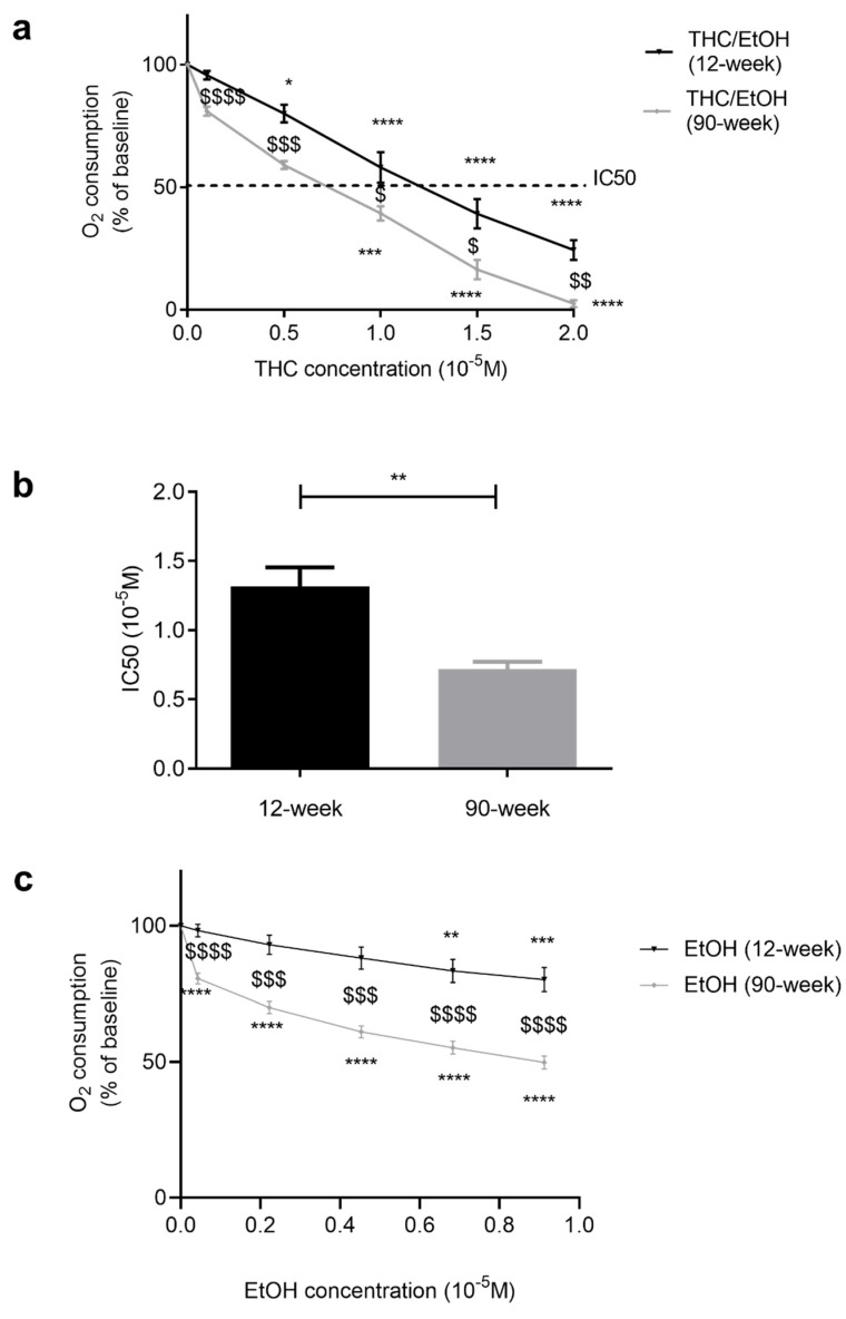 PMC10855679 – ijms-25-01835-f002