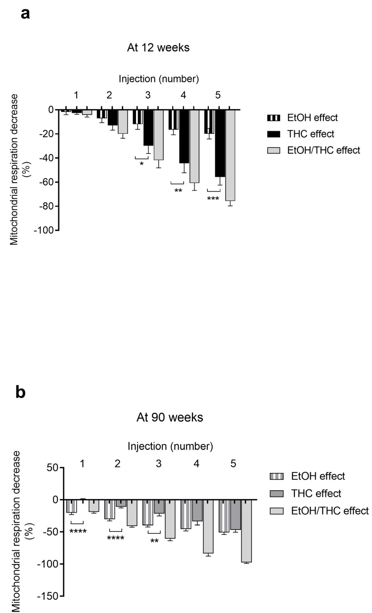 PMC10855679 – ijms-25-01835-f003