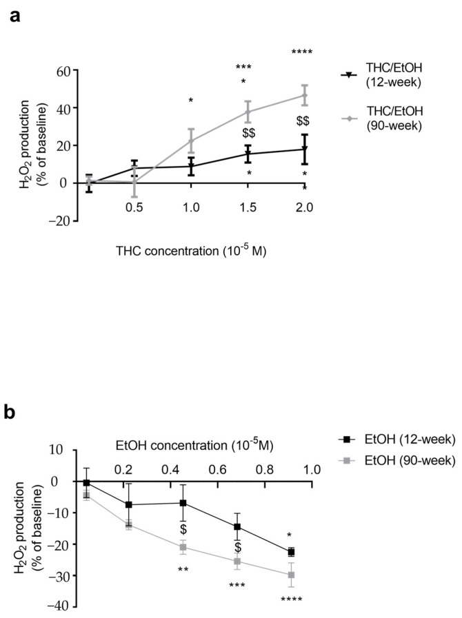 PMC10855679 – ijms-25-01835-f004