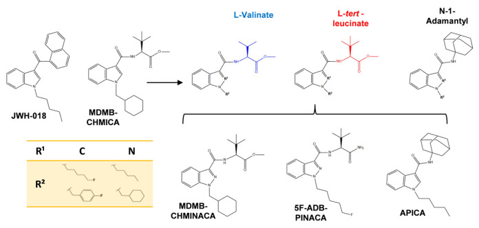 PMC10969889 – ijms-25-03083-f001