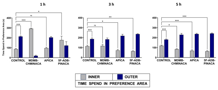PMC10969889 – ijms-25-03083-f004