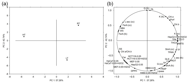 PMC11011926 – ijms-25-03677-f002