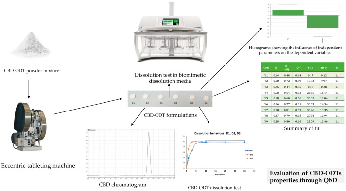 PMC11050509 – ijms-25-04204-f003