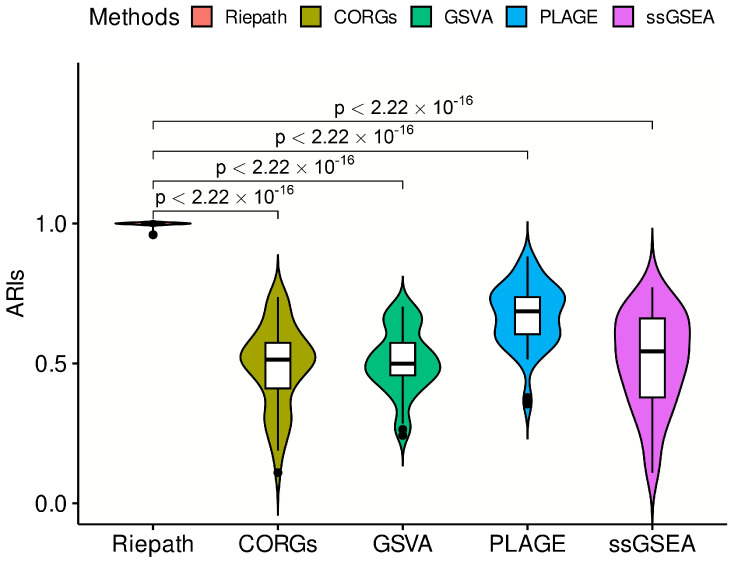 PMC11050713 – ijms-25-04411-f001