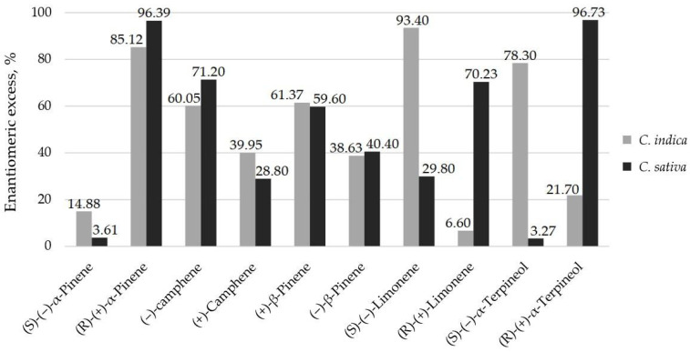 PMC11172183 – ijms-25-05861-f001