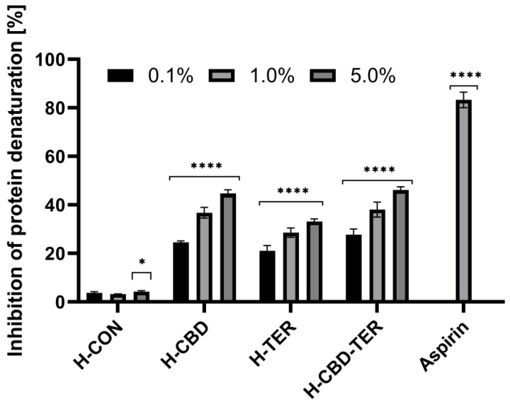 PMC11173307 – ijms-25-05934-f012