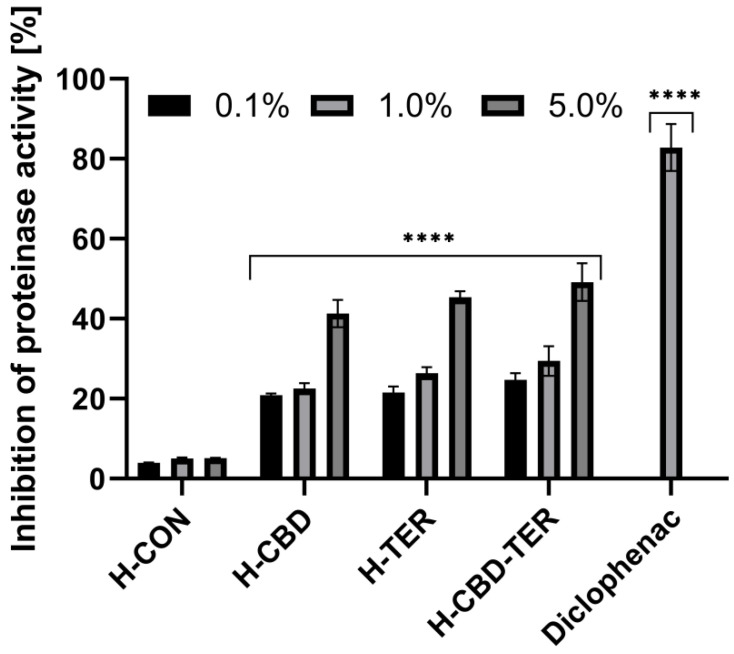 PMC11173307 – ijms-25-05934-f013