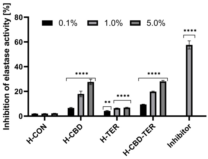 PMC11173307 – ijms-25-05934-f016