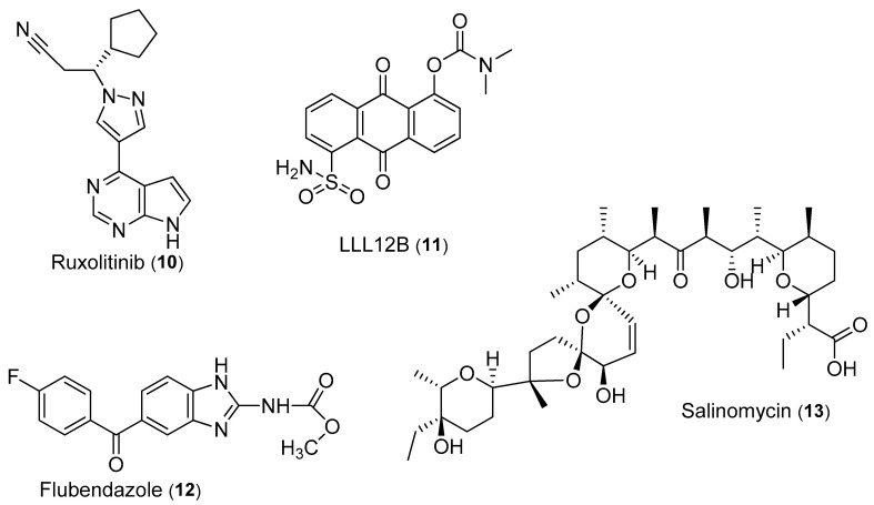 PMC11172743 – ijms-25-06285-f005