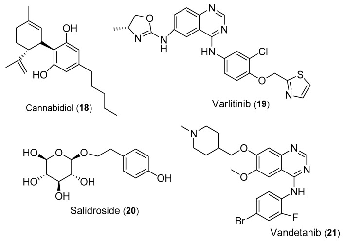 PMC11172743 – ijms-25-06285-f007