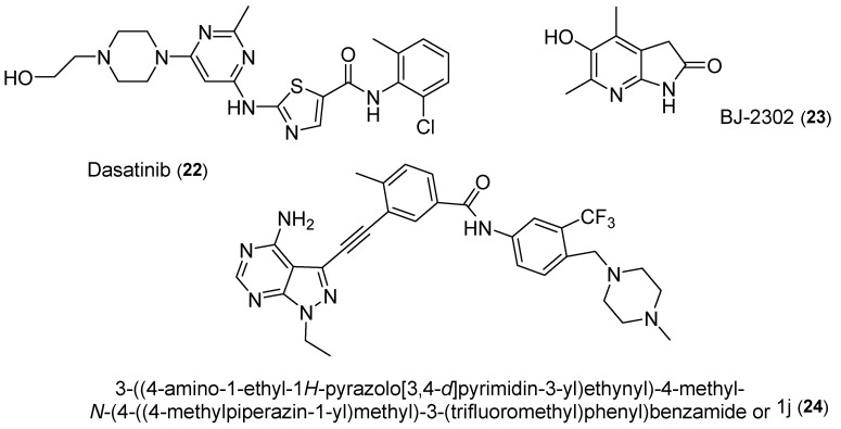 PMC11172743 – ijms-25-06285-f008