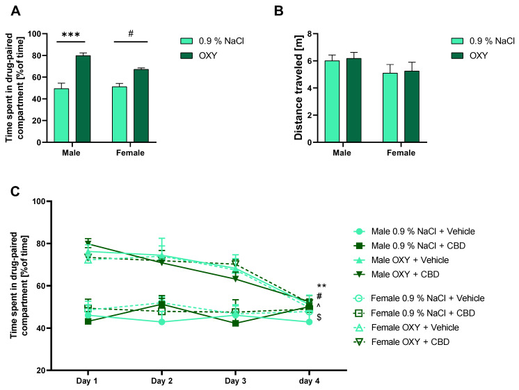 PMC11204276 – ijms-25-06651-f001