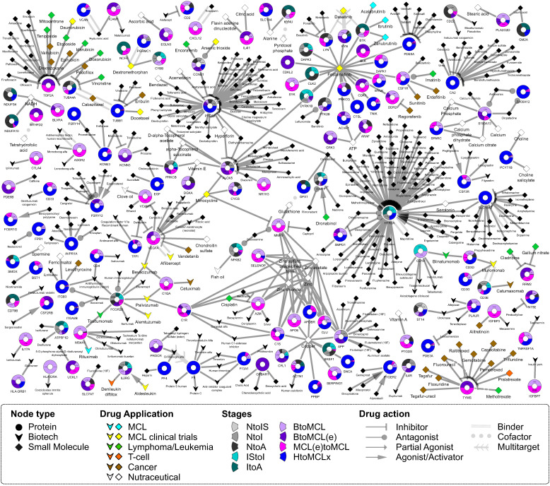 PMC11242097 – ijms-25-07298-f004