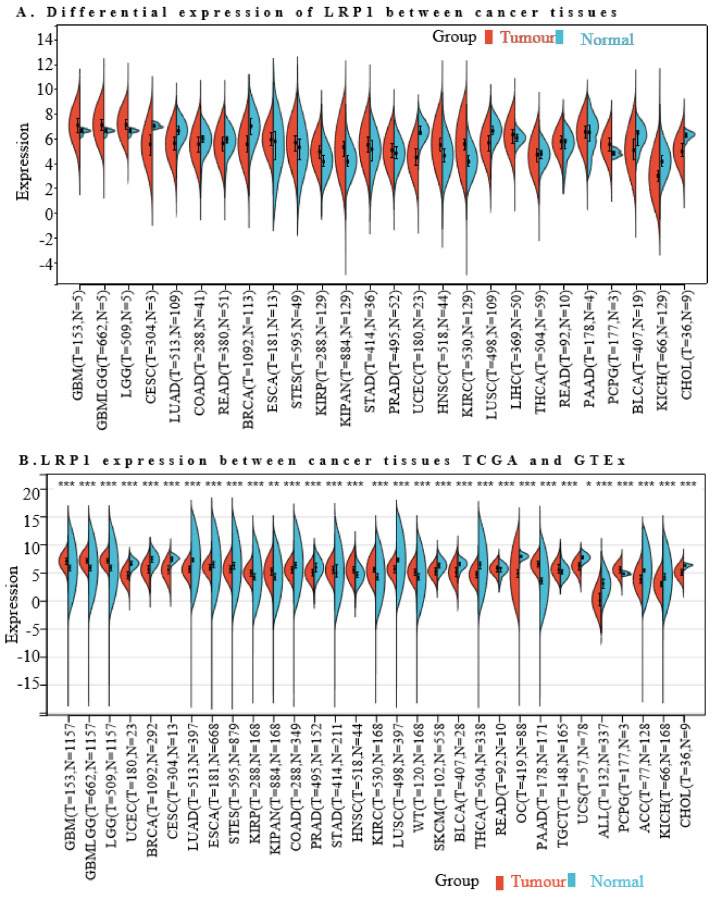 PMC11276689 – ijms-25-07996-f007