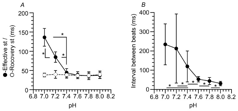 PMC11312401 – ijms-25-08138-f005