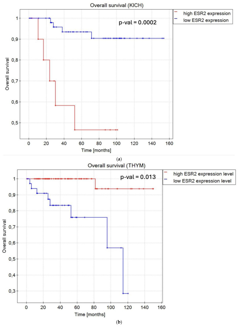 PMC11354723 – ijms-25-08707-f003
