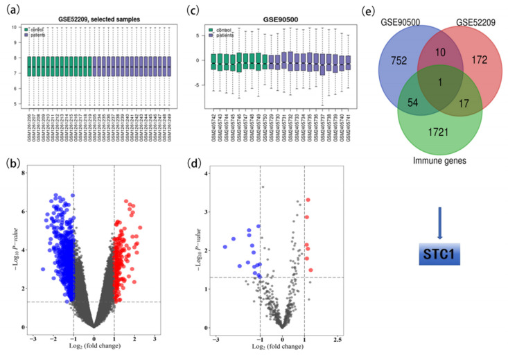 PMC11354978 – ijms-25-09085-f001