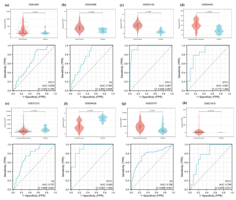 PMC11354978 – ijms-25-09085-f011