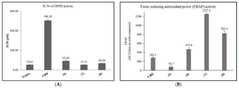 PMC11395037 – ijms-25-09579-f004