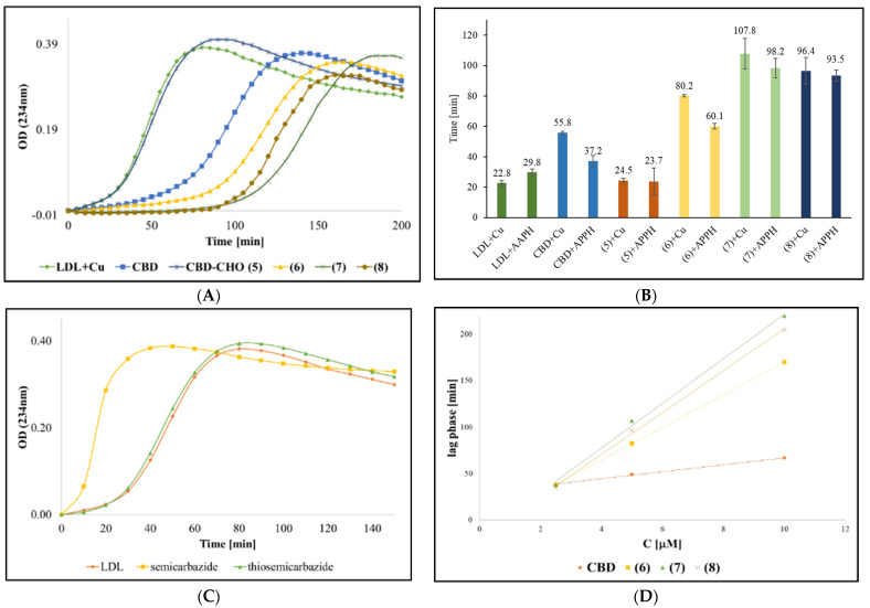 PMC11395037 – ijms-25-09579-f005