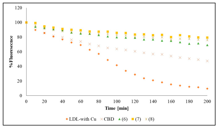 PMC11395037 – ijms-25-09579-f007