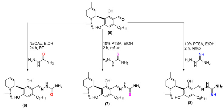 PMC11395037 – ijms-25-09579-sch002