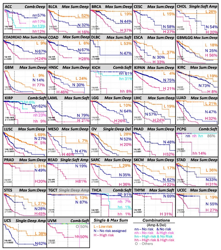 PMC11477427 – ijms-25-10455-f004