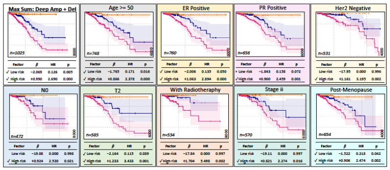 PMC11477427 – ijms-25-10455-f007