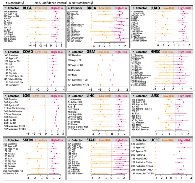 PMC11477427 – ijms-25-10455-f008