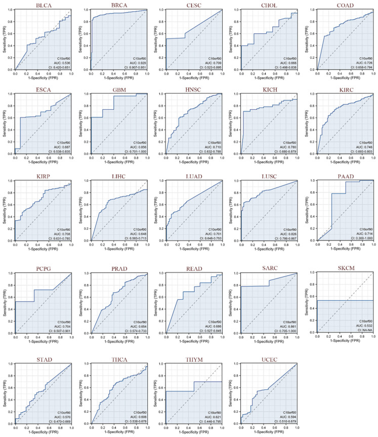 PMC11476934 – ijms-25-10496-f005