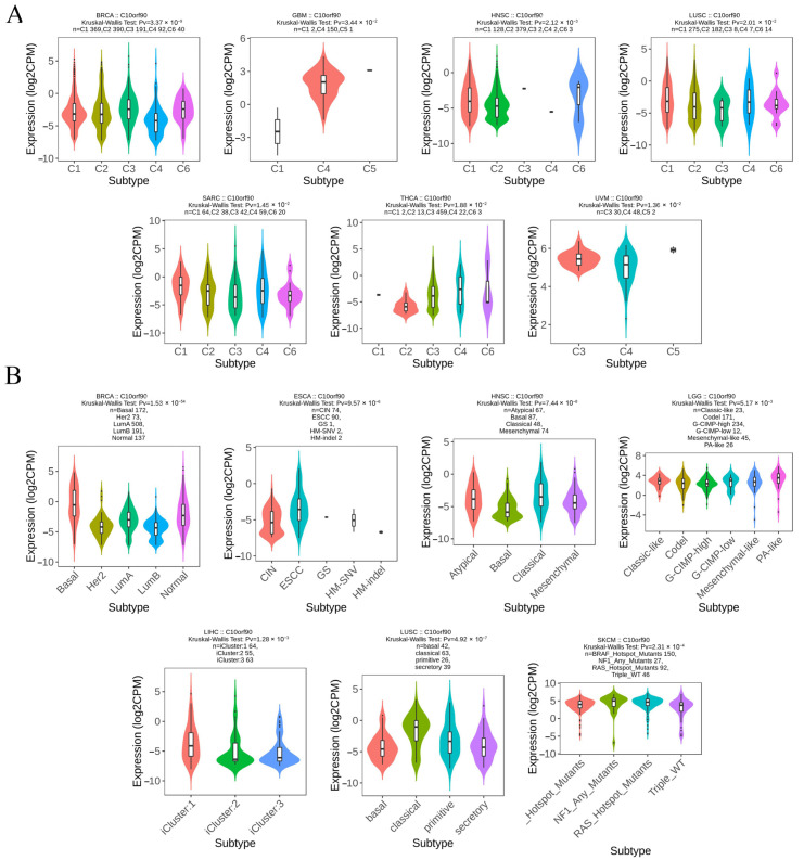PMC11476934 – ijms-25-10496-f007