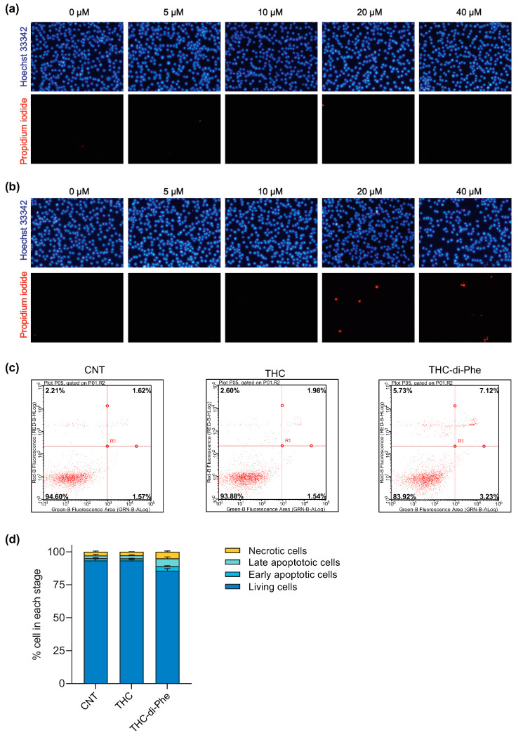 PMC11509005 – ijms-25-11266-f004