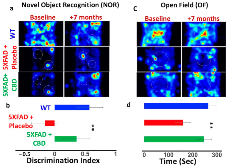 PMC11546302 – ijms-25-11764-f003