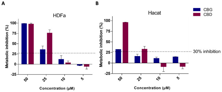 PMC11595262 – ijms-25-12224-f002